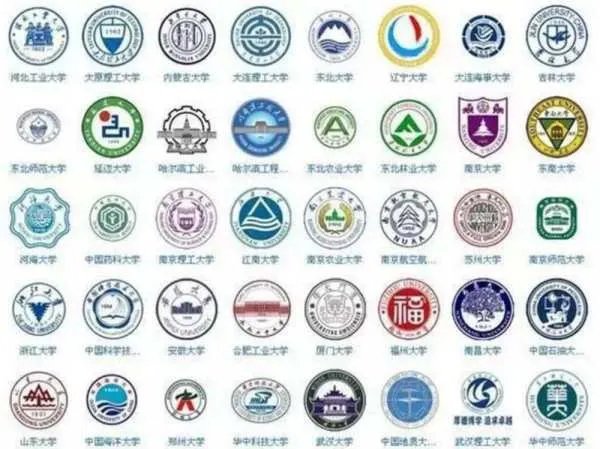 全国211大学排名名单