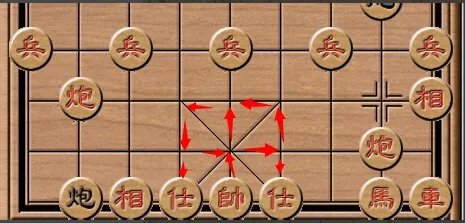 如何下象棋 象棋基本规则是什么