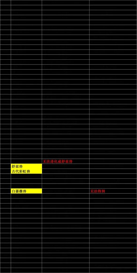 口袋妖怪口袋暴龙进化表 口袋暴龙进化表图