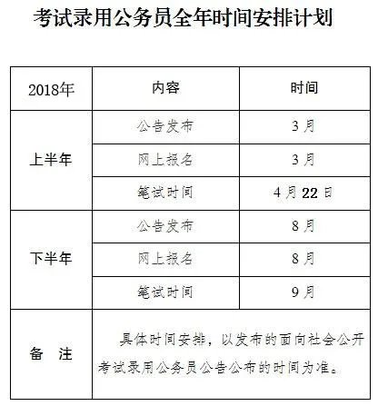 重庆公务员考试2018全年时间安排计划