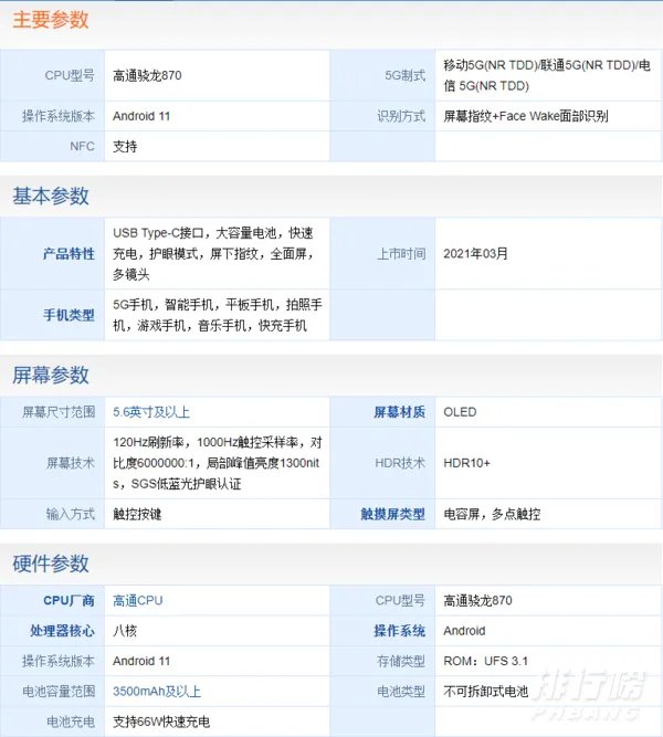 vivo iqoo neo5配置_vivo iqoo neo5参数配置详细