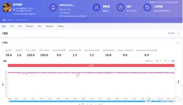 小米11手机详细参数配置介绍