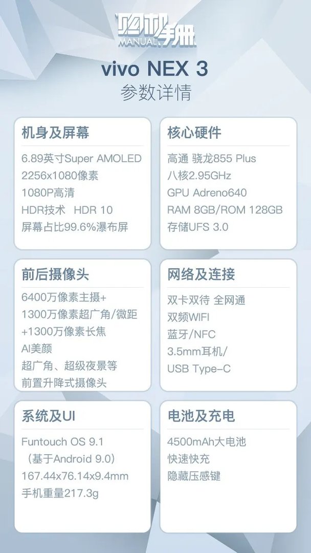 不只99.6%瀑布屏：vivo NEX 3硬核实力一篇看懂