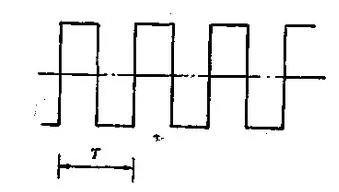 电磁流量计的工作原理
