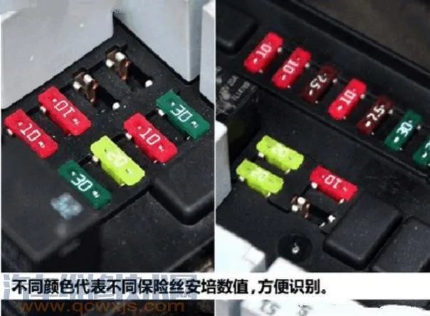 汽车保险丝种类 汽车保险丝型号及规格介绍 【图】