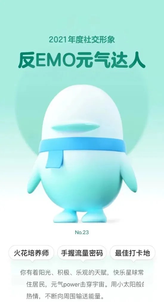 2021 QQ年度社交报告出炉：来看看你的年度社交形象吧！