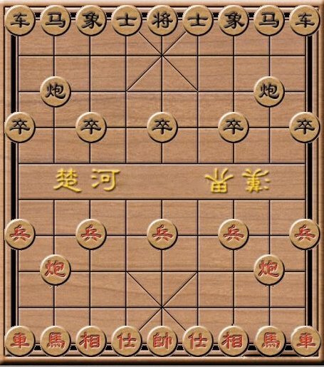 如何下象棋 象棋基本规则是什么