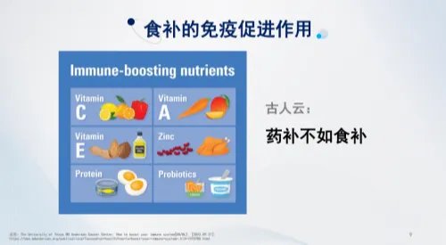 保加利亚乳杆菌OLL1073R-1:特殊时期助力健康,不惧生活挑战