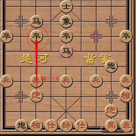 如何下象棋 象棋基本规则是什么