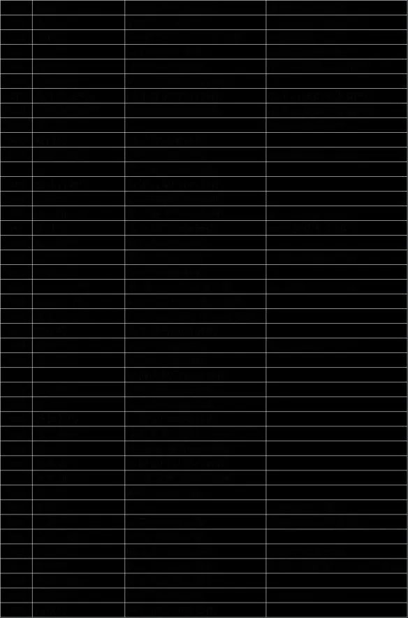 口袋妖怪口袋暴龙进化表 口袋暴龙进化表图