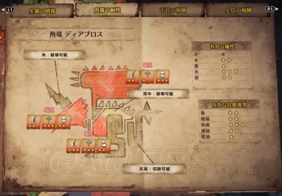 《怪物猎人世界》角龙弱点及打法讲解 角龙怎么打