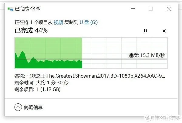 闪迪优盘怎么样