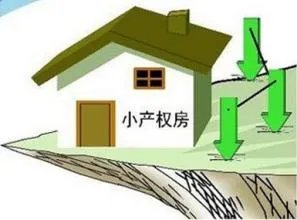 2018年深圳市小产权房的政策有哪些