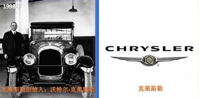 BENZ是什么牌子的车，BENZ是什么意思