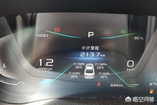 吉利帝豪有什么优缺点？