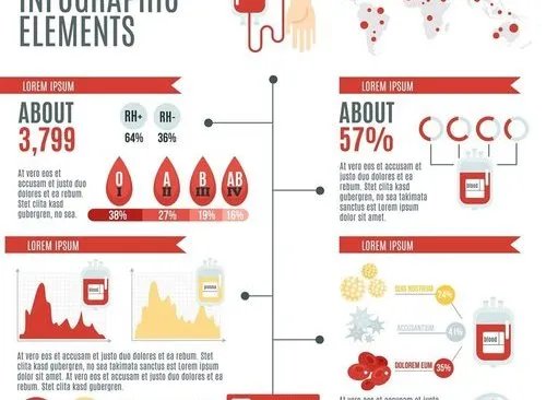 世界避孕日：三成以上伴侣在用女性用身体“冒险”   专家呼吁加强自主避孕意识