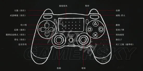 《荒野大镖客2》图文攻略 主线与支线任务图文攻略