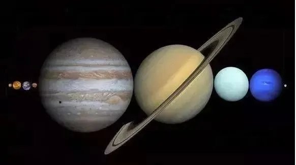 太阳系八大行星示意图