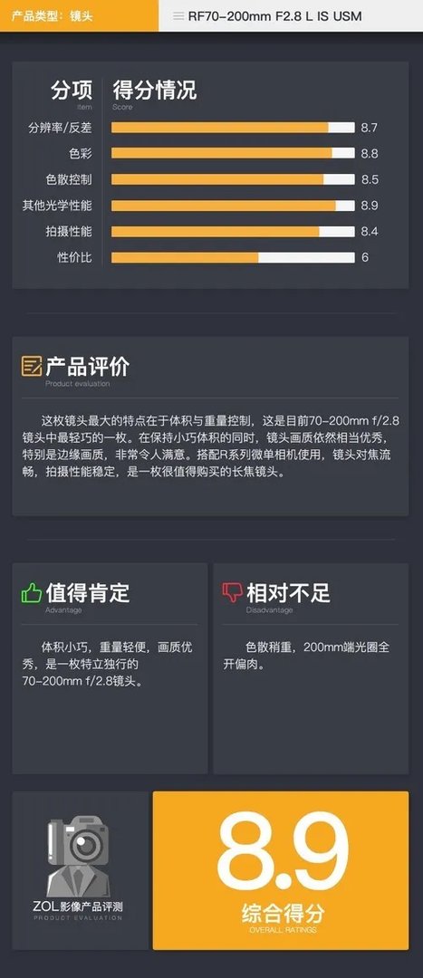 最轻巧的大三元 佳能RF70-200mm F2.8评测