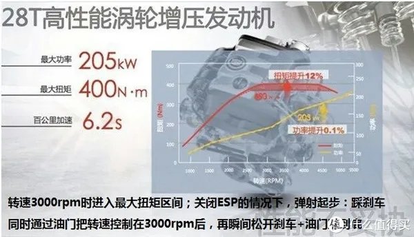 ATSL使用报告——纯主观，真亲测，全干货