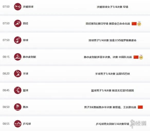 东京奥运会8月3日赛程 8月3日奥运会赛程分享