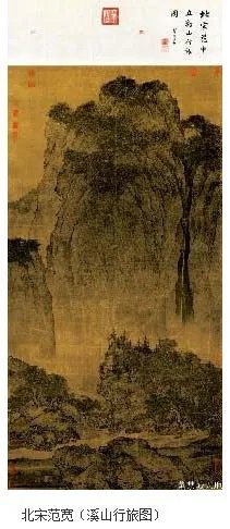 台北故宫博物院十大镇馆之宝是什么？