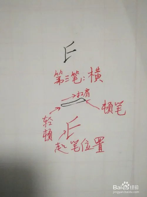 氏的笔顺和书写规范