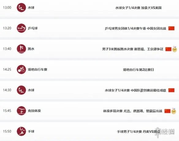 东京奥运会8月3日赛程 8月3日奥运会赛程分享