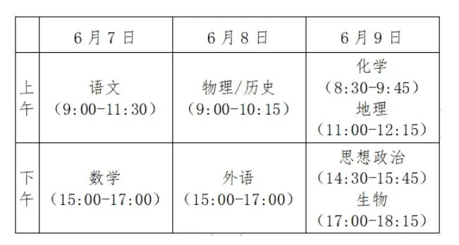 2021高考考哪几门科目 2021新高考考试科目时间
