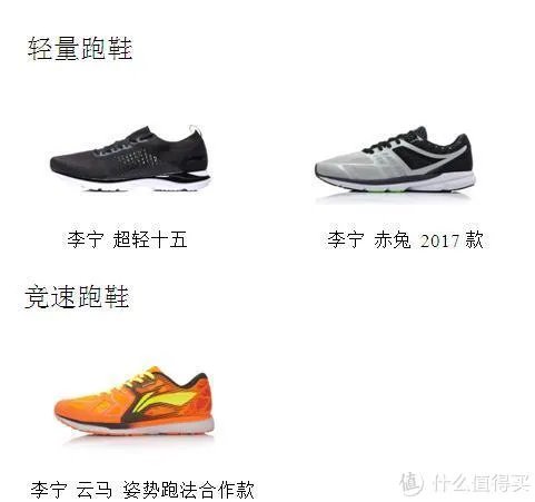2018年跑鞋购买指南 篇二：李宁跑鞋推荐、点评及购买途径分析