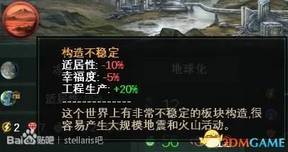 群星Stellaris星球Buff有哪些 群星全星球Buff一览