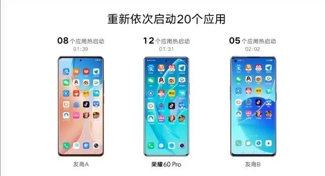 荣耀60发布会汇总：拍照超强的