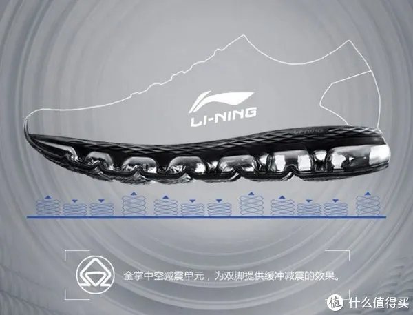 2018年跑鞋购买指南 篇二：李宁跑鞋推荐、点评及购买途径分析