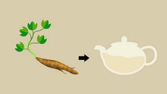 葛根汤的功效和作用有哪些