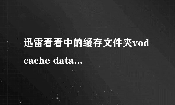 迅雷看看中的缓存文件夹vod cache data在我的F盘，可无法显示出来，请高手指点！！