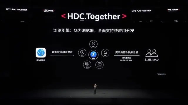 关于华为开发者大会2020 你想了解的内容都在这