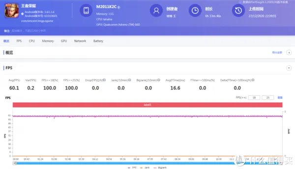 小米11手机详细参数配置介绍