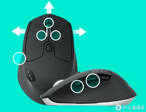 蓝牙鼠标哪个好