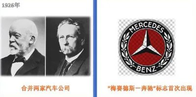 BENZ是什么牌子的车，BENZ是什么意思