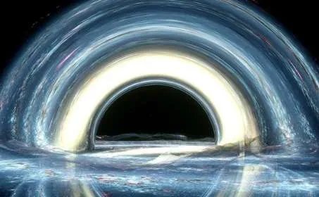 穿越时空的6种方法 都是哪些穿越时空的方法