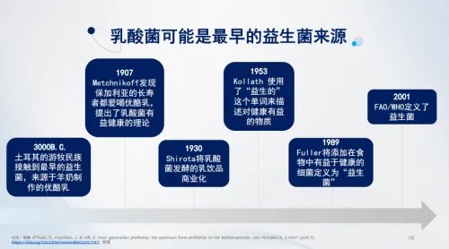 保加利亚乳杆菌OLL1073R-1:特殊时期助力健康,不惧生活挑战