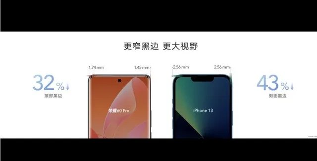 荣耀60发布会汇总：拍照超强的