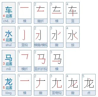 车水马龙的意思解释是什么？