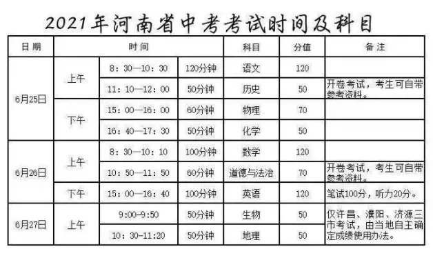 河南中考时间2021具体时间 河南2021年中考考试安排