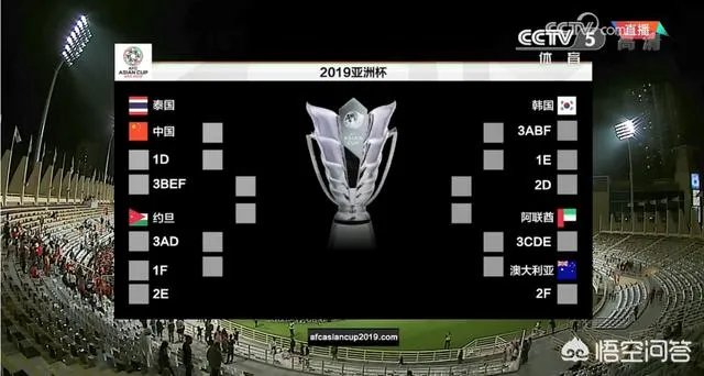 孙兴慜独造两球,韩国2-0完胜国足,是本托比里皮更有雄心壮志吗?