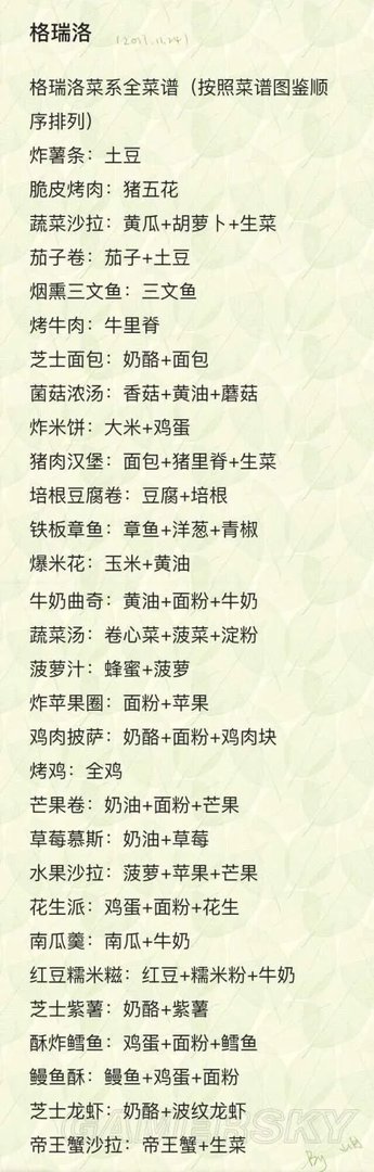 食之契约菜谱大全 三大菜系做法一览