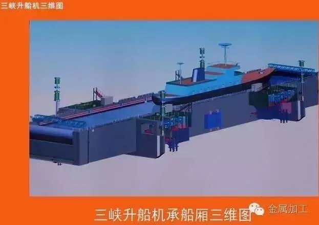 三峡升船机工作原理？