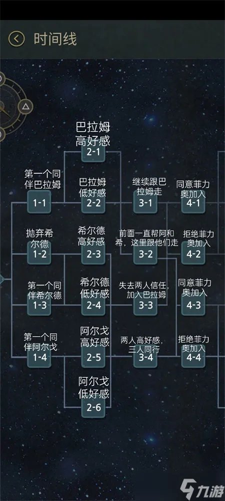 《7天手游》有哪些结局 全结局及分支攻略