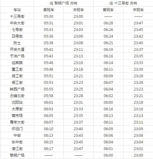 2021沈阳地铁1号线路图 沈阳地铁1号线站点图及运营时间