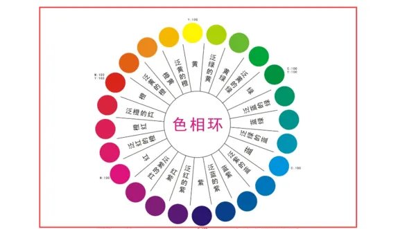 美术色环表
